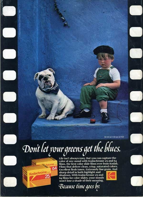 RETRO KODAK Δ